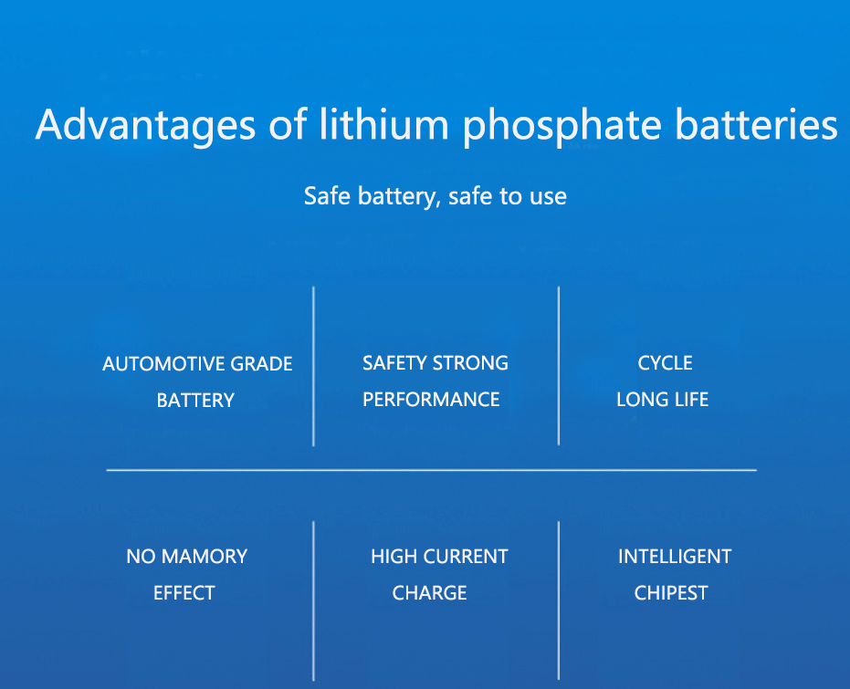 advantages of lithium phosphate batteries