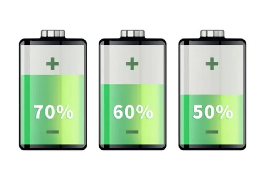 Energy Storage Battery State of Charge