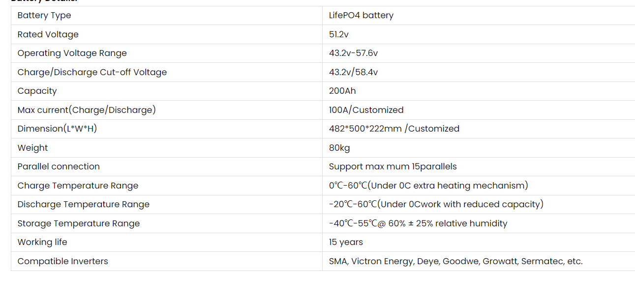 lifepo4 battery detail