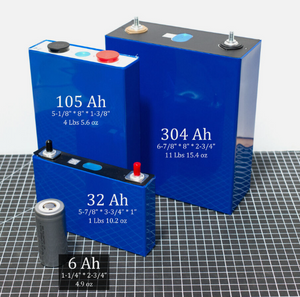 lifepo4 battery supplier.png